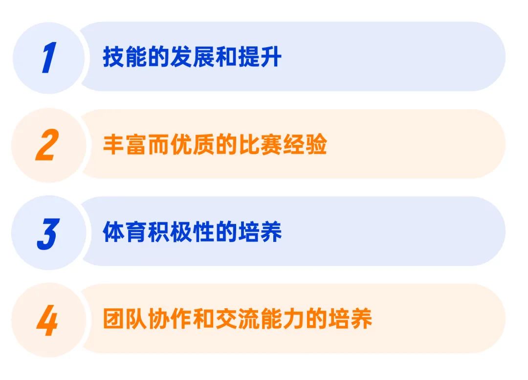 深圳五一3V3青少年篮球联赛强势回归丨热血赛场，等你来战！