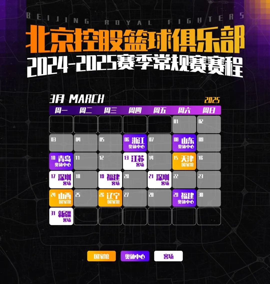 竞技体育 CBA第三阶段战火重燃 奥体中心惊喜连连